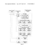 Parallel Dynamic Memory Allocation Using A Lock-Free FIFO diagram and image