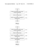 ELECTRONIC DEVICE AND SPEED-UP BOOTING MODULE AND METHOD THEREOF diagram and image