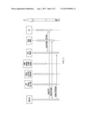 Method For Reducing Platform Boot Times By Providing Lazy Input/Output     Abstractions diagram and image