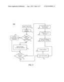 Method For Reducing Platform Boot Times By Providing Lazy Input/Output     Abstractions diagram and image