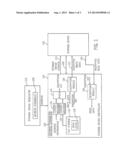 Modifying a Length of an Element to Form an Encryption Key diagram and image