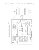 Modifying a Length of an Element to Form an Encryption Key diagram and image