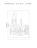 Low-Power Multi-Standard Cryptography Processing Units with Common     Flip-Flop/Register Banks diagram and image