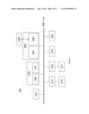 POWER CONSUMPTION MONITORING diagram and image