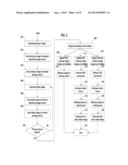 DATA TRANSFER AND RECOVERY diagram and image