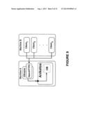 DETECTION, DIAGNOSIS, AND MITIGATION OF SOFTWARE FAULTS diagram and image