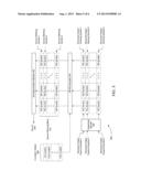 Systematic Rate-Independent Reed-Solomon Erasure Codes diagram and image