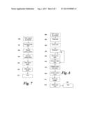 METHOD OF, AND APPARATUS FOR, IMPROVED DATA INTEGRITY diagram and image