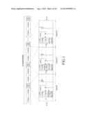 APPARATUS AND METHOD FOR TRANSMITTING/RECEIVING DATA IN COMMUNICATION     SYSTEM diagram and image