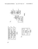 DYNAMIC FORM CONTROL diagram and image