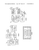 DYNAMIC FORM CONTROL diagram and image