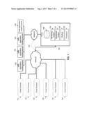 WEB APPLICATION CONTENT MAPPING diagram and image