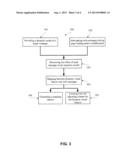 WEB APPLICATION CONTENT MAPPING diagram and image