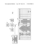 Document Merge Based on Knowledge of Document Schema diagram and image