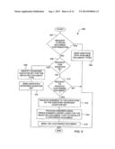 METHOD AND SYSTEM FOR FORMATION OF ELECTRONIC DOCUMENTS diagram and image