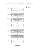 COMPUTER IMPLEMENTED METHODS AND APPARATUS FOR PROVIDING A REMINDER     REGARDING A FEED ITEM OF A FEED OF AN ONLINE SOCIAL NETWORK diagram and image