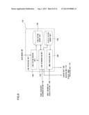 IMAGE PROCESSING DEVICE FOR DISPLAYING CONTENT, CONTENT CREATION DEVICE,     AND IMAGE PROCESSING METHOD diagram and image