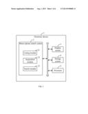 ELECTRONIC DEVICE, STORAGE MEDIUM AND METHOD FOR SEARCHING MENU OPTIONS OF     THE ELECTRONIC DEVICE diagram and image