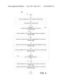 AUTOMATED DEPLOYMENT OF AN APPLICATION IN A COMPUTING PLATFORM diagram and image