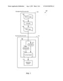 METHOD AND APPARATUS FOR AVOIDING REGISTER INTERFERENCE diagram and image