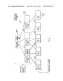 ACCESS TO PROTECTED CONTENT BASED ON LICENSE HIERARCHY diagram and image