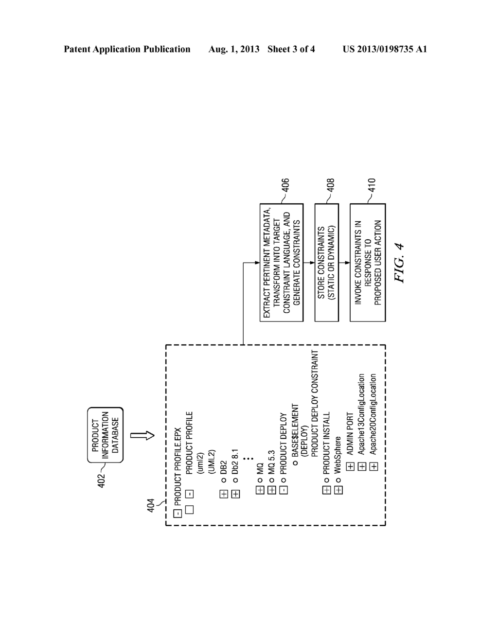 METHOD FOR GENERATING AND USING CONSTRAINTS ASSOCIATED WITH SOFTWARE     RELATED PRODUCTS - diagram, schematic, and image 04