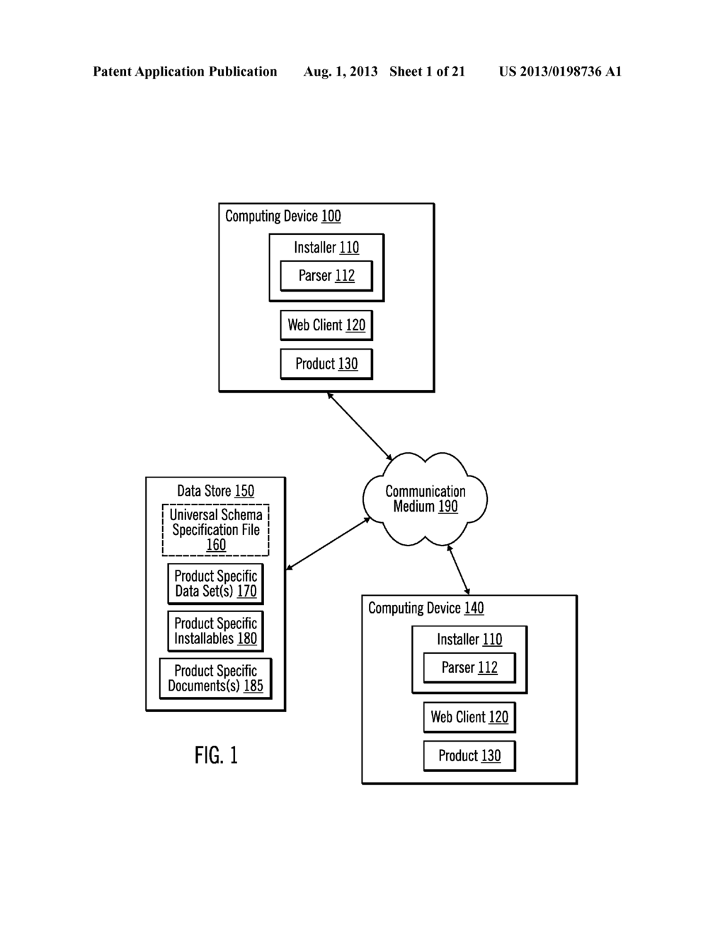 SCHEMA SPECIFICATION TO IMPROVE  PRODUCT CONSUMABILITY ON INSTALLATION,     CONFIGURATION, AND/OR UN-INSTALLATION ACTIVITY - diagram, schematic, and image 02