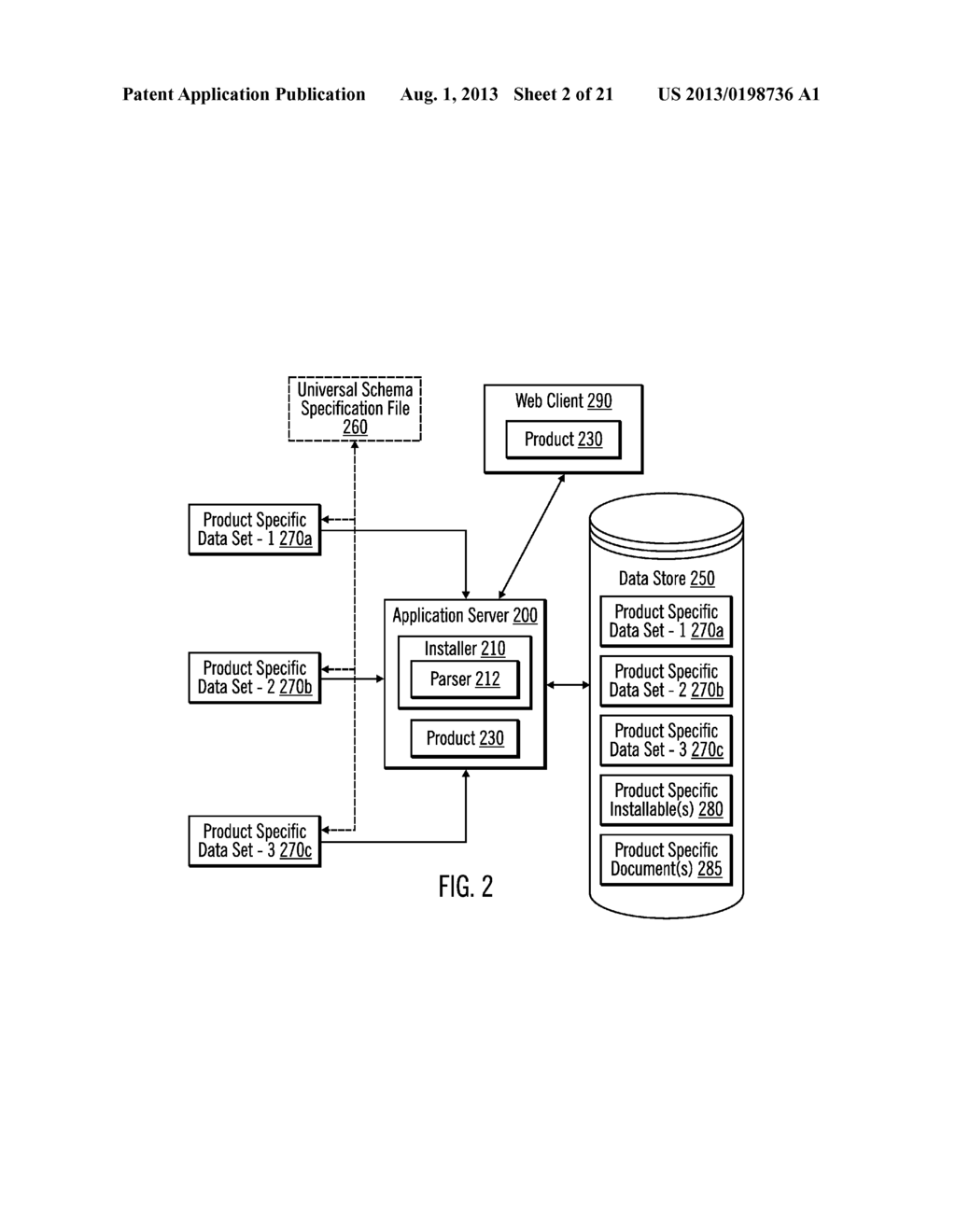 SCHEMA SPECIFICATION TO IMPROVE  PRODUCT CONSUMABILITY ON INSTALLATION,     CONFIGURATION, AND/OR UN-INSTALLATION ACTIVITY - diagram, schematic, and image 03