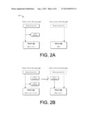 Validation of Business Continuity Preparedness of a Virtual Machine diagram and image