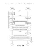 Validation of Business Continuity Preparedness of a Virtual Machine diagram and image