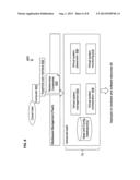 INTEGRATED VIRTUAL INFRASTRUCTURE SYSTEM diagram and image