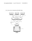 System And Method For Improved View Layout Management In Scalable Video     And Audio Communication Systems diagram and image