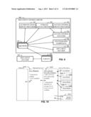 Transparent Authentication Process Integration diagram and image