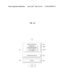 CONTROL METHOD OF LAUNDRY MACHINE diagram and image