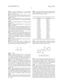 Combined Warp Sizing And Fixing Agent And New Method For Fixing Sulfur     Dyestuffs On Warp diagram and image