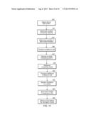 MODULAR SYSTEM FOR DATA CENTER diagram and image