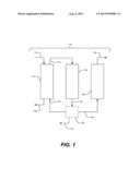 DIRECT AQUEOUS PHASE REFORMING OF BIO-BASED FEEDSTOCKS diagram and image