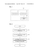 CRIME PREVENTION DEVICE, CRIME PREVENTION SYSTEM AND METHOD FOR     DETERMINING STATE OF OPENING/CLOSING BODY diagram and image