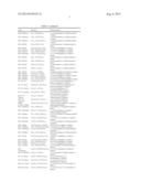 REFRIGERANT ADDITIVE COMPOSITIONS CONTAINING PERFLUOROPOLYETHERS diagram and image