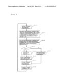 AIR-CONDITIONING APPARATUS diagram and image