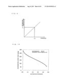 AIR-CONDITIONING APPARATUS diagram and image