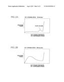 KEYBOARD APPARATUS diagram and image