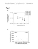 Steam Permselective Membrane, and Method Using Same for Separating Steam     from Mixed Gas diagram and image