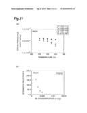 Steam Permselective Membrane, and Method Using Same for Separating Steam     from Mixed Gas diagram and image