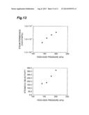 Steam Permselective Membrane, and Method Using Same for Separating Steam     from Mixed Gas diagram and image