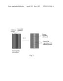 Novel Cellulose-Based Composite Materials diagram and image