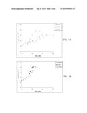 CEMENT MIXES CONTAINING ADDITIVES FOR ALTERING THE HARDENING RATE OF     CHEMICALLY BONDED SILICO-PHOSPHATE CEMENTS AND METHODS THEREFOR diagram and image