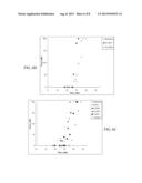 CEMENT MIXES CONTAINING ADDITIVES FOR ALTERING THE HARDENING RATE OF     CHEMICALLY BONDED SILICO-PHOSPHATE CEMENTS AND METHODS THEREFOR diagram and image