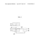 DEVICE FOR MANUFACTURE INCLUDING A DEPOSITION MASK diagram and image