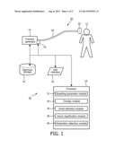 SYSTEM AND METHOD OF DETECTING AND RESPONDING TO SPONTANEOUS RESPIRATION     SUBSEQUENT TO A RESIRATORY EVENT diagram and image